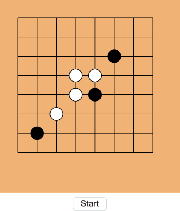 Figure 2 for AlphaZero Gomoku