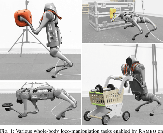 Figure 1 for RAMBO: RL-augmented Model-based Optimal Control for Whole-body Loco-manipulation