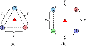 Figure 4 for Ordering-Flexible Multi-Robot Coordination for MovingTarget Convoying Using Long-TermTask Execution