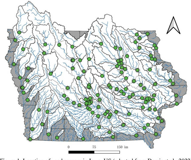 Figure 1 for Towards Generalized Hydrological Forecasting using Transformer Models for 120-Hour Streamflow Prediction