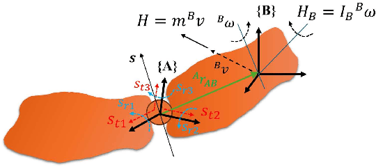 Figure 1 for Impact-Resilient Orchestrated Robust Controller for Heavy-duty Hydraulic Manipulators