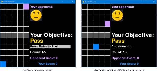 Figure 2 for Model-free Legibility: Enhancing Human-Robot Interactions through Implicit Communication and Influence Modulation