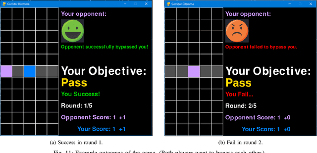 Figure 3 for Model-free Legibility: Enhancing Human-Robot Interactions through Implicit Communication and Influence Modulation