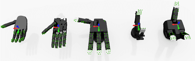Figure 4 for GraspQP: Differentiable Optimization of Force Closure for Diverse and Robust Dexterous Grasping
