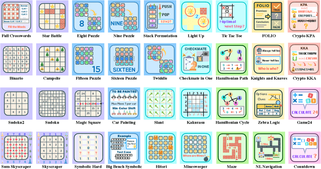 Figure 1 for Enigmata: Scaling Logical Reasoning in Large Language Models with Synthetic Verifiable Puzzles