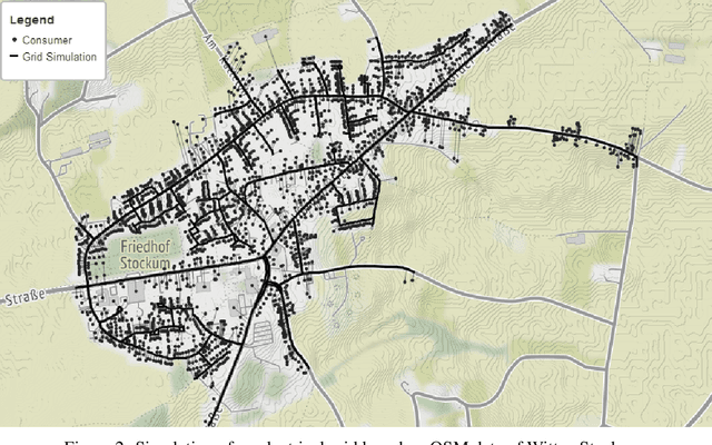 Figure 3 for Data Aggregation for Hierarchical Clustering