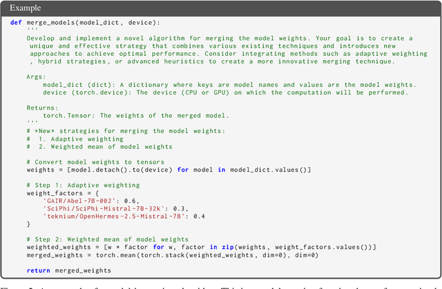 Figure 3 for Can Large Language Models Invent Algorithms to Improve Themselves?