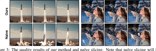 Figure 3 for Fast and Memory-Efficient Video Diffusion Using Streamlined Inference