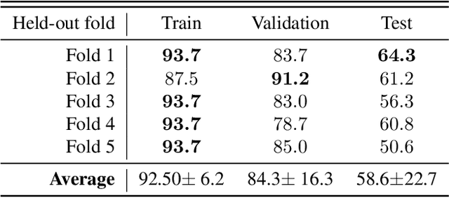 Figure 4 for Challenges in Video-Based Infant Action Recognition: A Critical Examination of the State of the Art