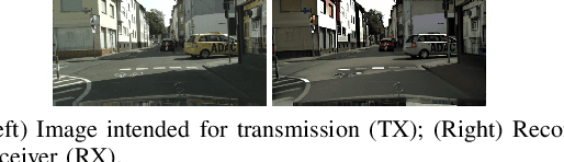 Figure 4 for Diff-GO$^\text{n}$: Enhancing Diffusion Models for Goal-Oriented Communications