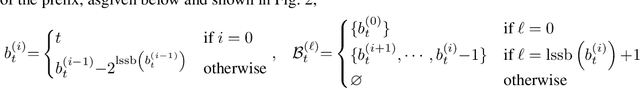 Figure 3 for Log-Linear Attention