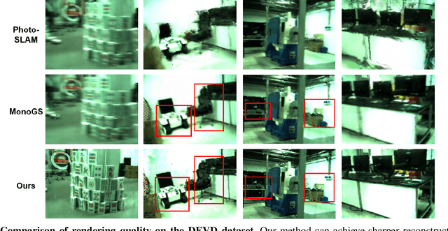 Figure 4 for EGS-SLAM: RGB-D Gaussian Splatting SLAM with Events