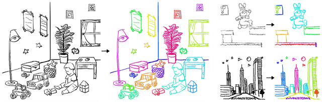 Figure 1 for Instance Segmentation of Scene Sketches Using Natural Image Priors