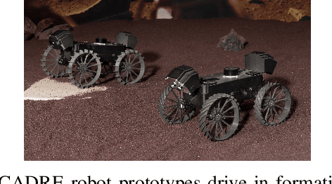 Figure 1 for Multi-Robot Collaborative Localization and Planning with Inter-Ranging