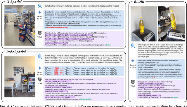 Figure 4 for TIGeR: Tool-Integrated Geometric Reasoning in Vision-Language Models for Robotics