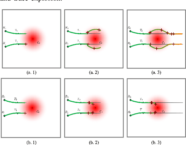 Figure 2 for Resilient and Adaptive Replanning for Multi-Robot Target Tracking with Sensing and Communication Danger Zones