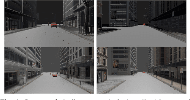 Figure 1 for Evaluation and Optimization of Rendering Techniques for Autonomous Driving Simulation