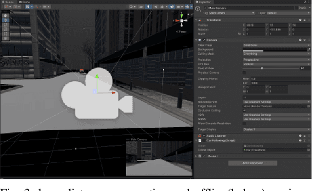 Figure 3 for Evaluation and Optimization of Rendering Techniques for Autonomous Driving Simulation