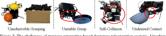 Figure 2 for TypeTele: Releasing Dexterity in Teleoperation by Dexterous Manipulation Types