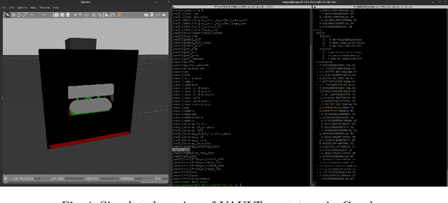 Figure 4 for VAULT: A Mobile Mapping System for ROS 2-based Autonomous Robots