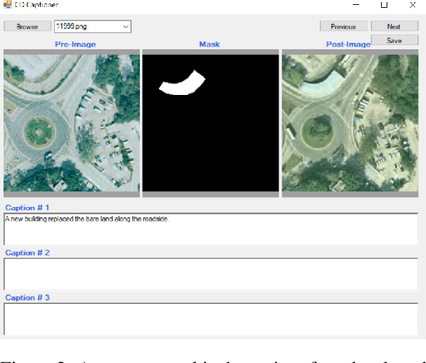 Figure 3 for CDChat: A Large Multimodal Model for Remote Sensing Change Description