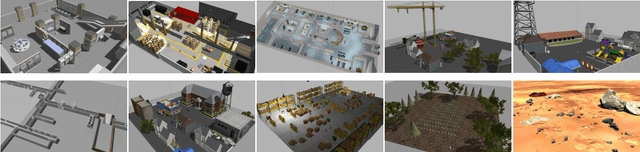 Figure 4 for MSSP : A Versatile Multi-Scenario Adaptable Intelligent Robot Simulation Platform Based on LIDAR-Inertial Fusion