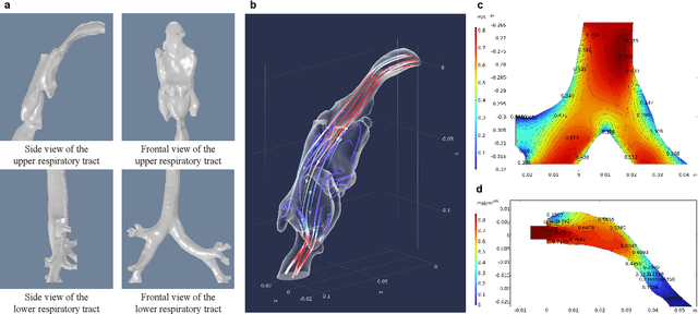 Figure 3 for PEGNet: A Physics-Embedded Graph Network for Long-Term Stable Multiphysics Simulation