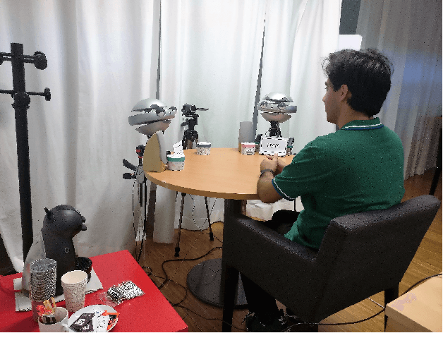 Figure 1 for Building Persuasive Robots with Social Power Strategies