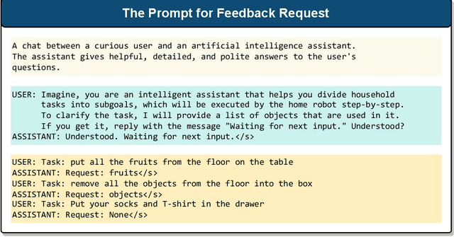 Figure 2 for HELP: Hierarchical Embodied Language Planner for Household Tasks
