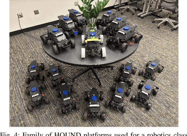 Figure 3 for Demonstrating Wheeled Lab: Modern Sim2Real for Low-cost, Open-source Wheeled Robotics