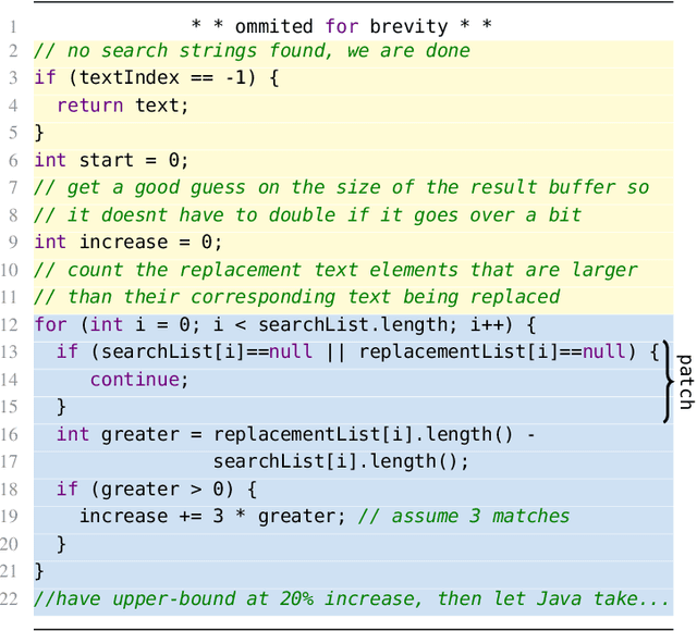 Figure 1 for Are Large Language Models Memorizing Bug Benchmarks?