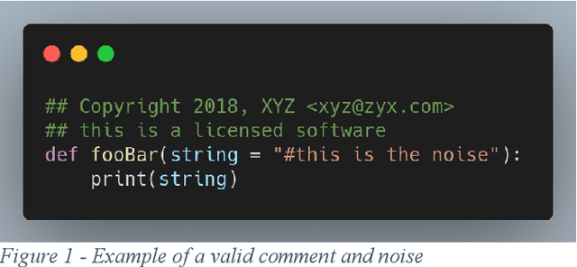 Figure 1 for Nirjas: An open source framework for extracting metadata from the source code