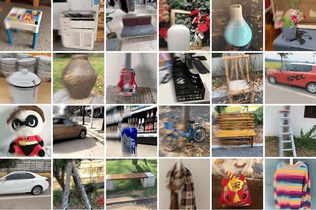 Figure 1 for GS-Blur: A 3D Scene-Based Dataset for Realistic Image Deblurring