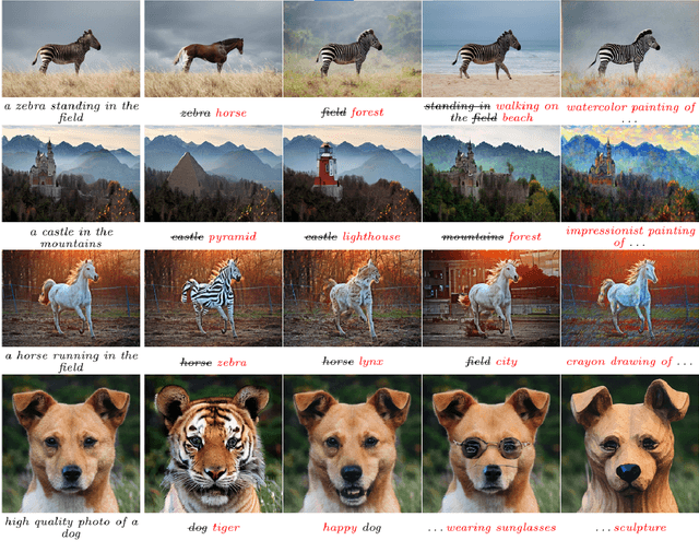 Figure 3 for Effective Real Image Editing with Accelerated Iterative Diffusion Inversion