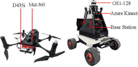 Figure 3 for Semi-distributed Cross-modal Air-Ground Relative Localization