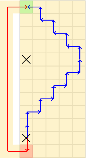 Figure 4 for Locally Interdependent Multi-Agent MDP: Theoretical Framework for Decentralized Agents with Dynamic Dependencies