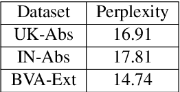 Figure 2 for Beyond Borders: Investigating Cross-Jurisdiction Transfer in Legal Case Summarization