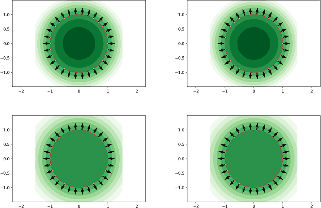 Figure 1 for Extracting Manifold Information from Point Clouds