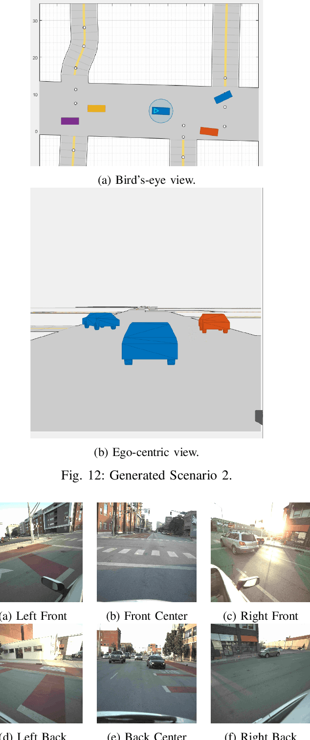 Figure 4 for SceNDD: A Scenario-based Naturalistic Driving Dataset