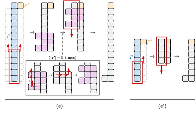 Figure 3 for Optimal In-Place Compaction of Sliding Cubes