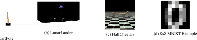 Figure 3 for Towards Self-Assembling Artificial Neural Networks through Neural Developmental Programs