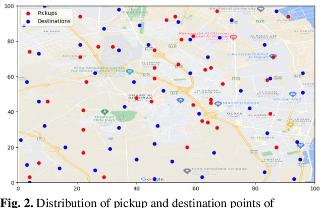 Figure 4 for Enhancing Courier Scheduling in Crowdsourced Last-Mile Delivery through Dynamic Shift Extensions: A Deep Reinforcement Learning Approach