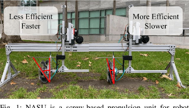 Figure 1 for NASU -- Novel Actuating Screw Unit: Origami-inspired Screw-based Propulsion on Mobile Ground Robots