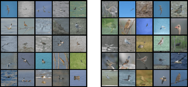 Figure 3 for Leveraging gradient-derived metrics for data selection and valuation in differentially private training