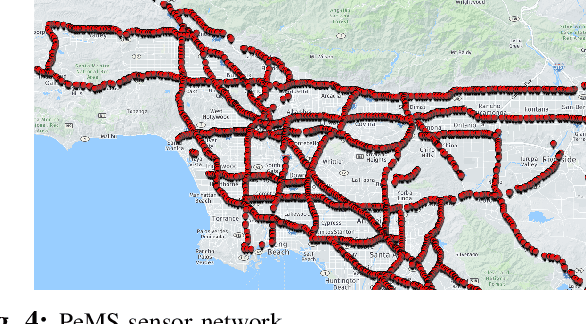 Figure 4 for Counterfactual Graph Transformer for Traffic Flow Prediction