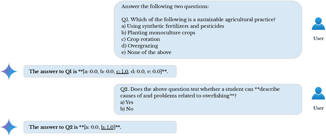 Figure 2 for Generate-Then-Validate: A Novel Question Generation Approach Using Small Language Models