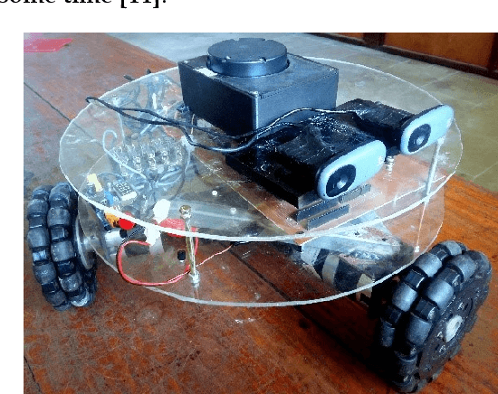 Figure 1 for Laser Ranging Based Intelligent System for Unknown Environment Mapping