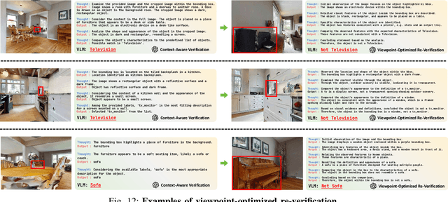 Figure 2 for STRIVE: Structured Representation Integrating VLM Reasoning for Efficient Object Navigation