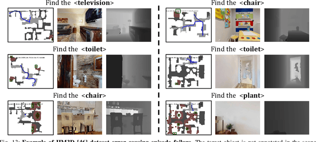Figure 3 for STRIVE: Structured Representation Integrating VLM Reasoning for Efficient Object Navigation