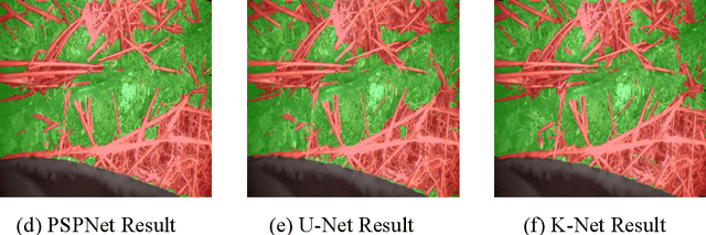 Figure 3 for Enhancing seeding efficiency using a computer vision system to monitor furrow quality in real-time